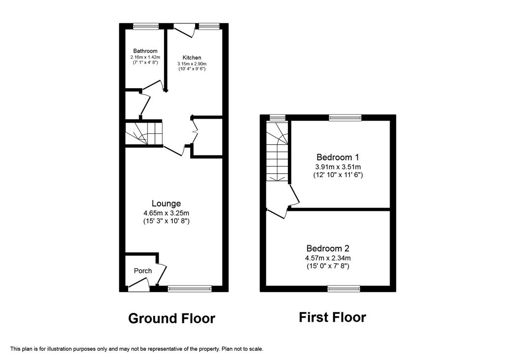 Property 1