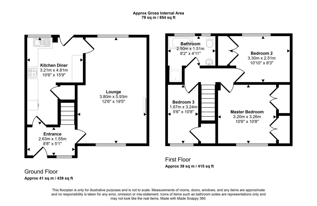 Property 1