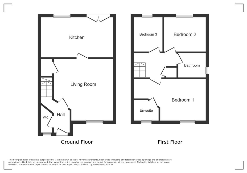 Property 1