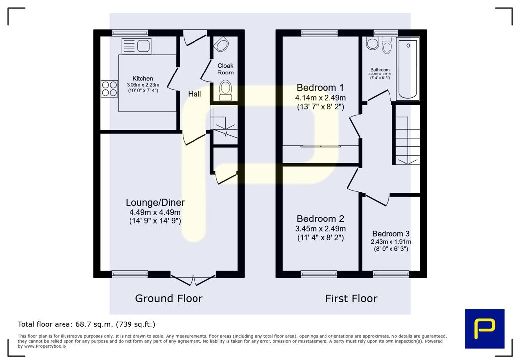 Property 19