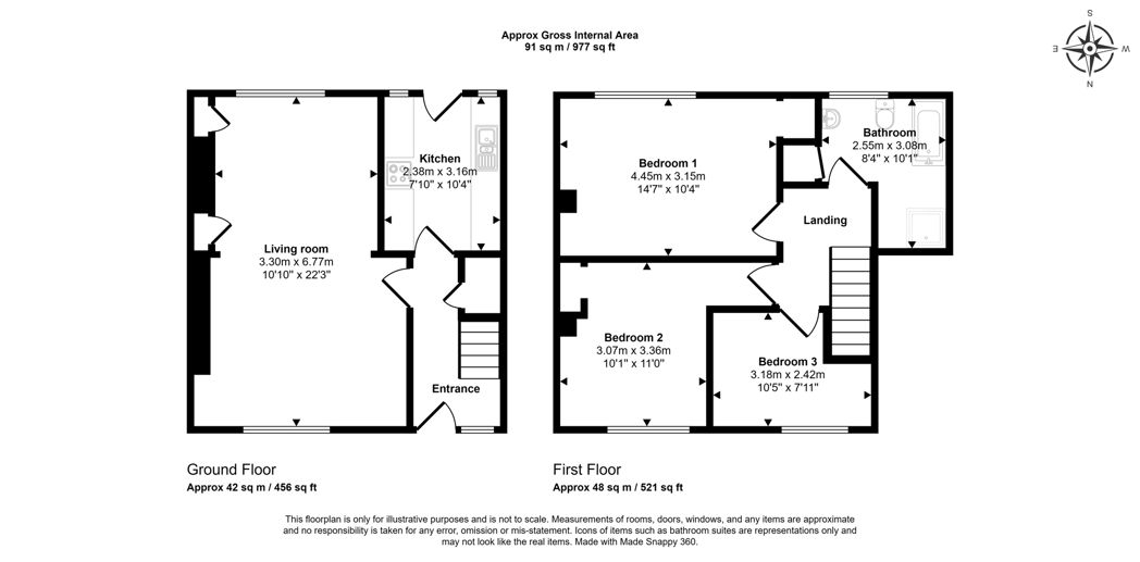 Property 11