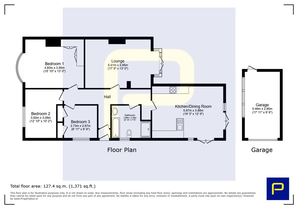 Property 33