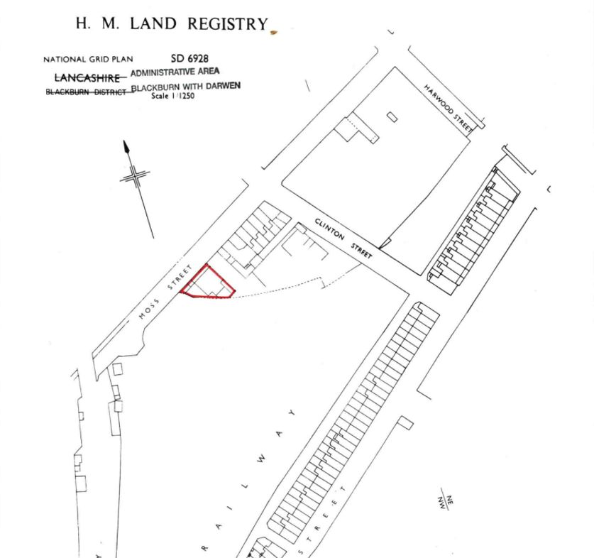 Property 0