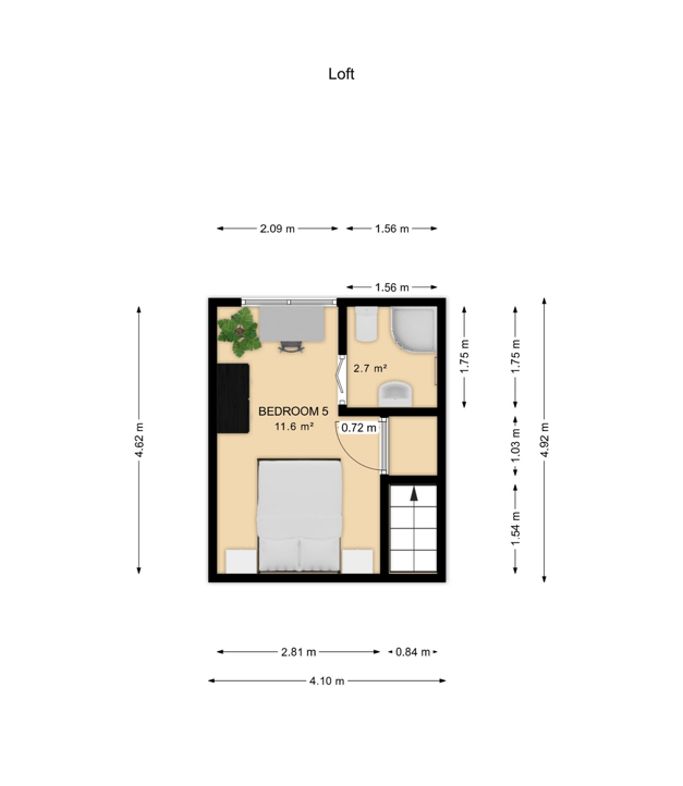 Property 17