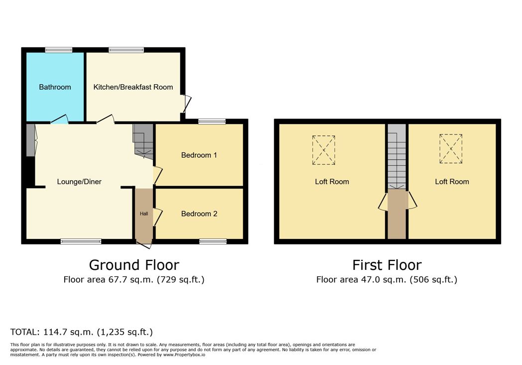 Property 2