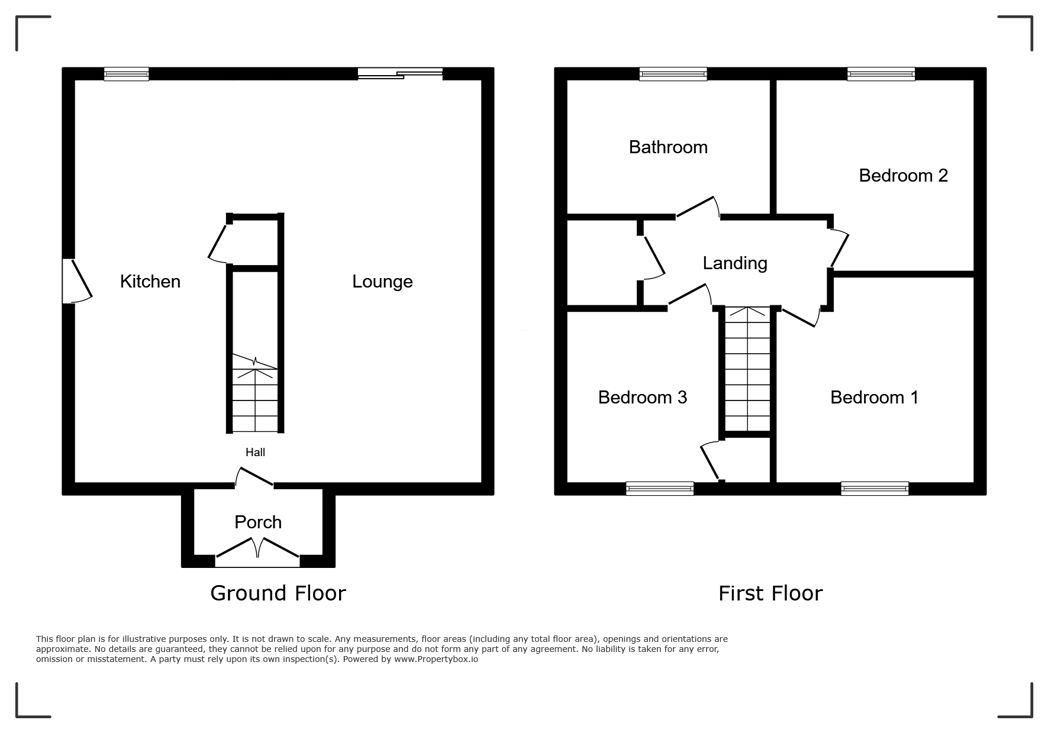 Property 1