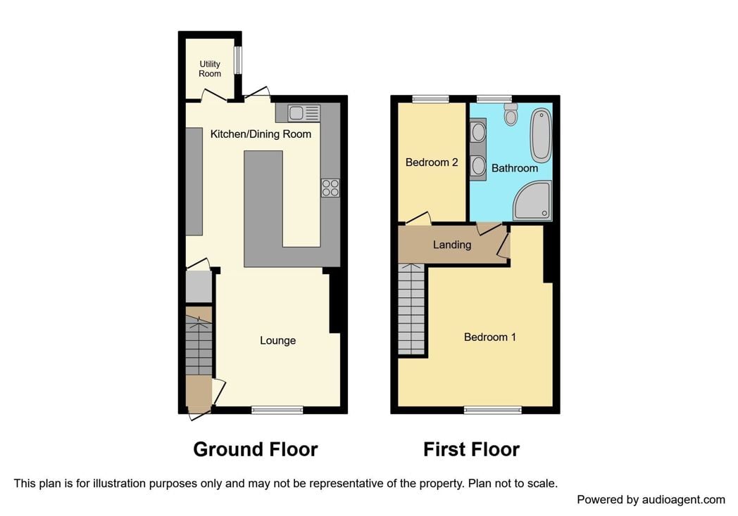 Property 1