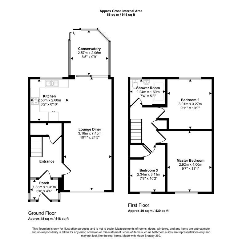Property 11