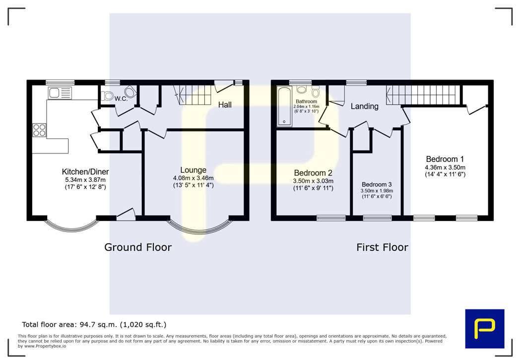 Property 2