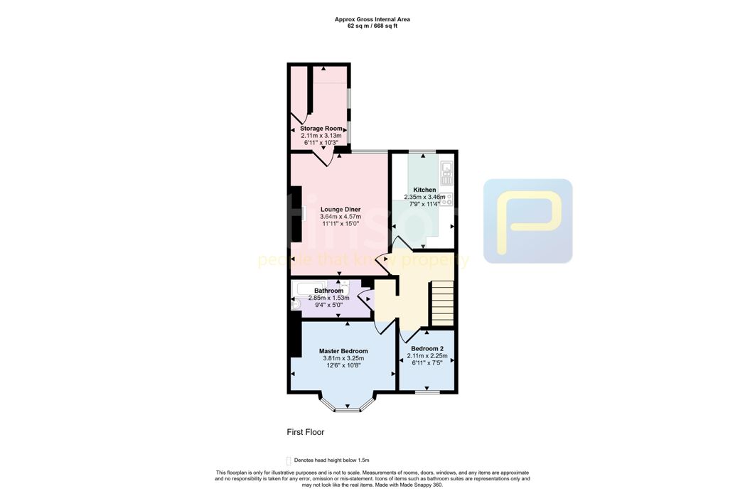 Property image 2 of 9