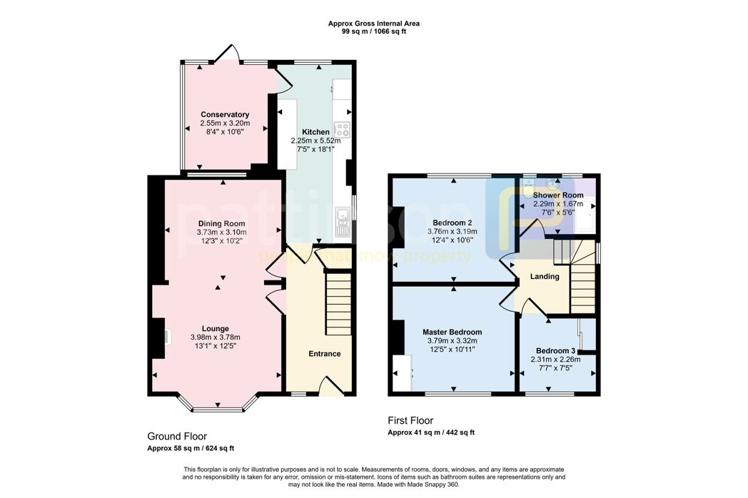 Property 1