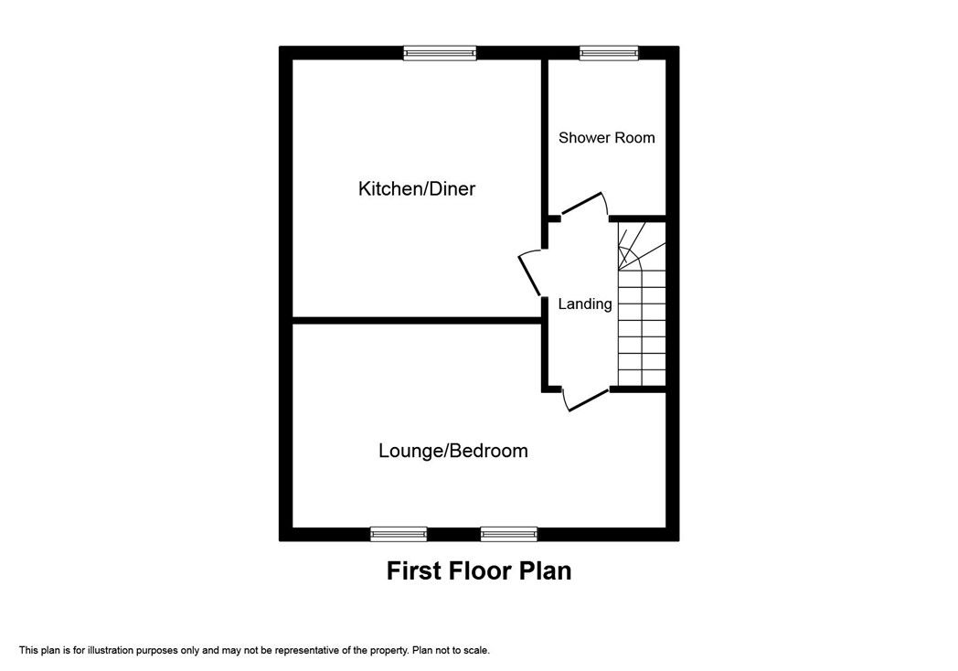 Property 5