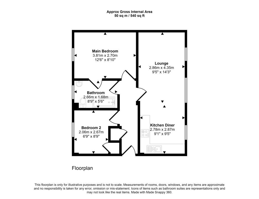 Property 6