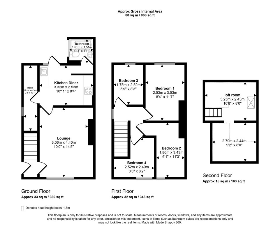 Property image 25 of 25