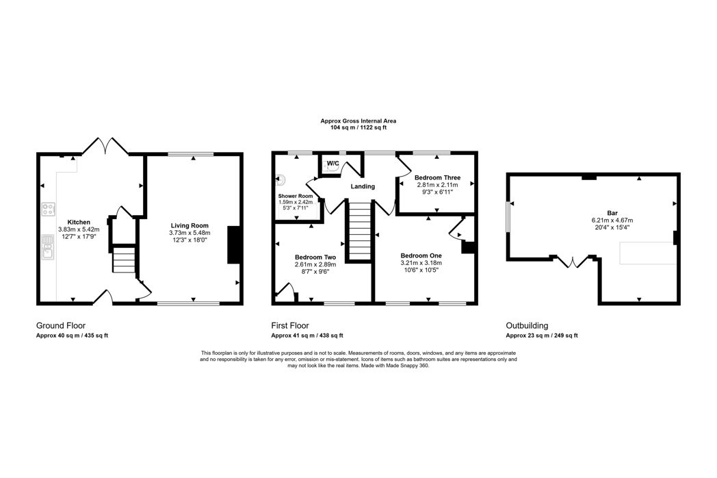 Property 20