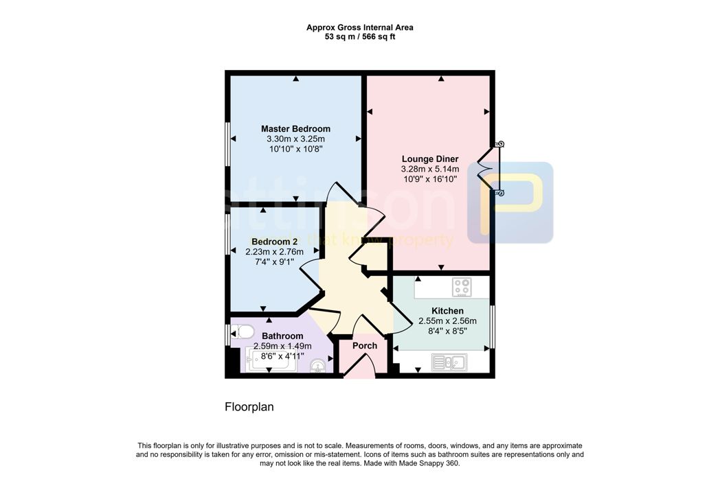 Property 1