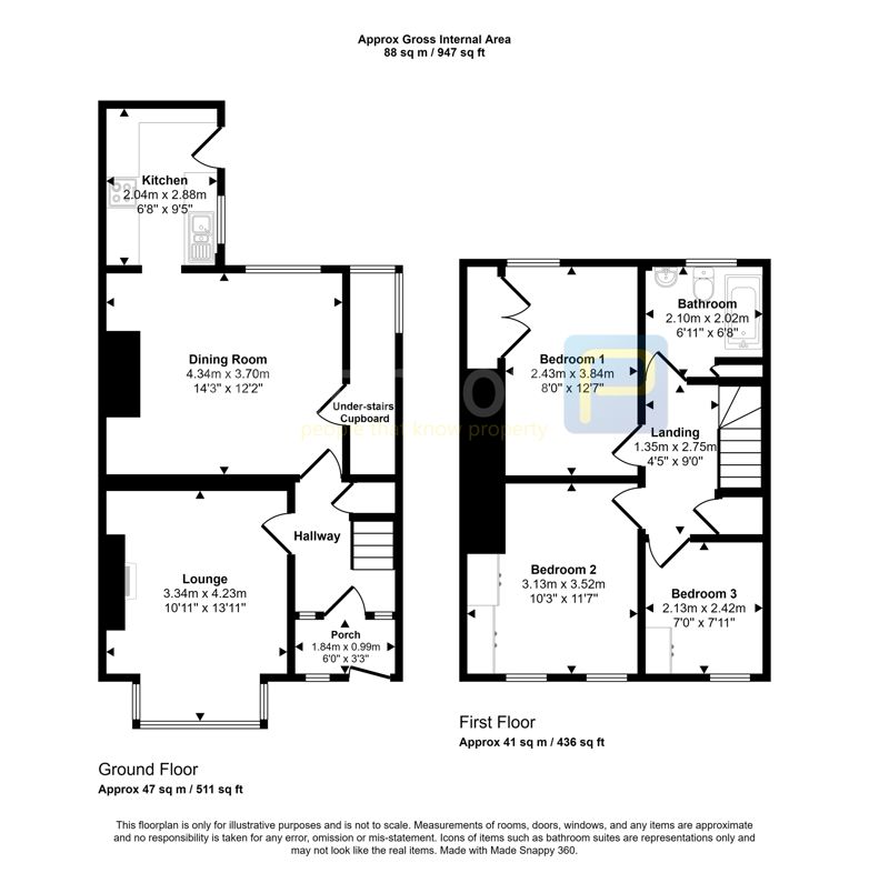 Property 19