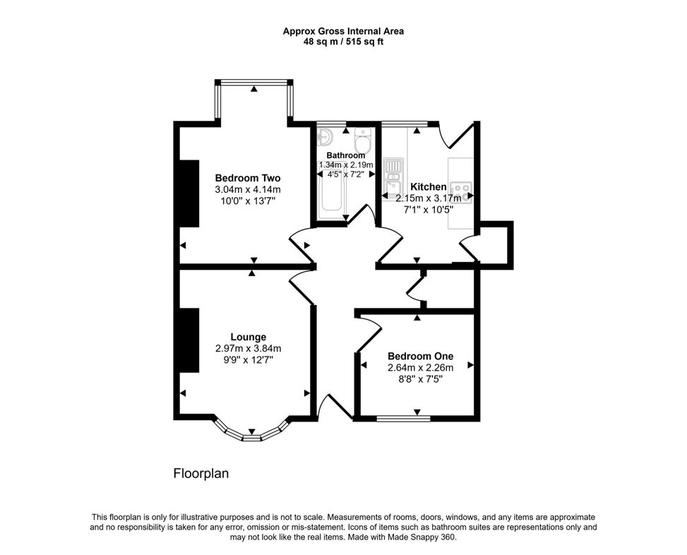 Property 6