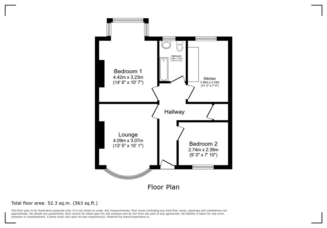 Property 7