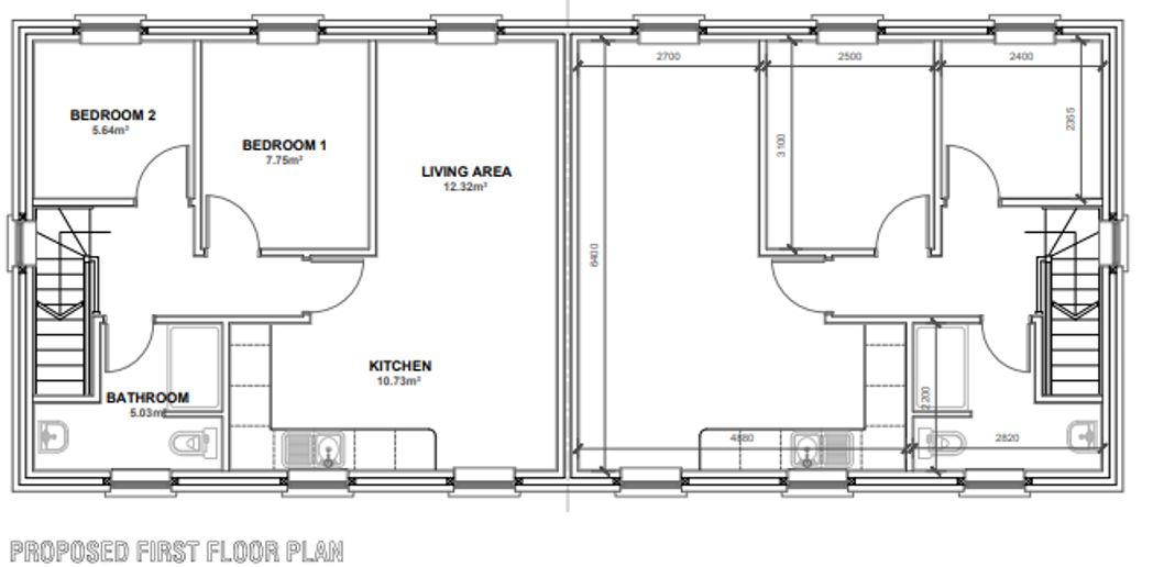 Property 2