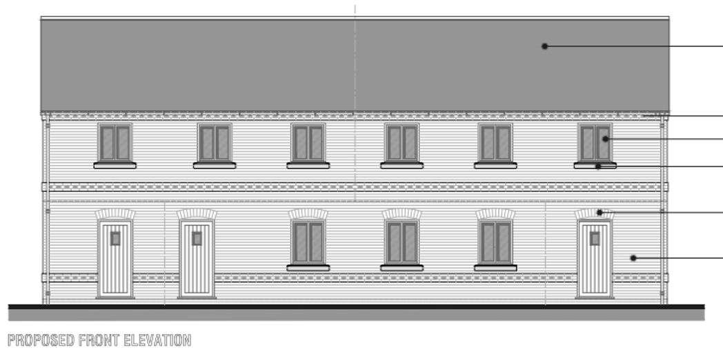 Property 4