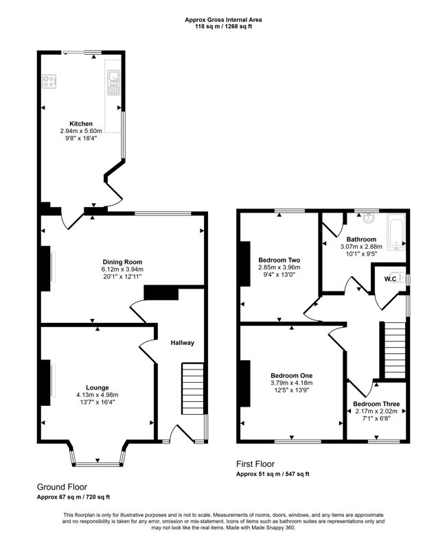 Property 2