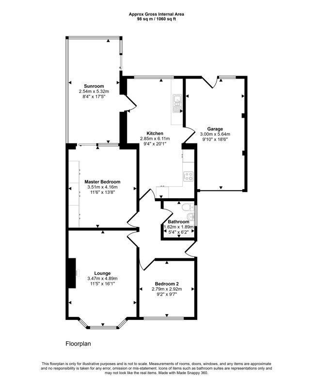 Property 2