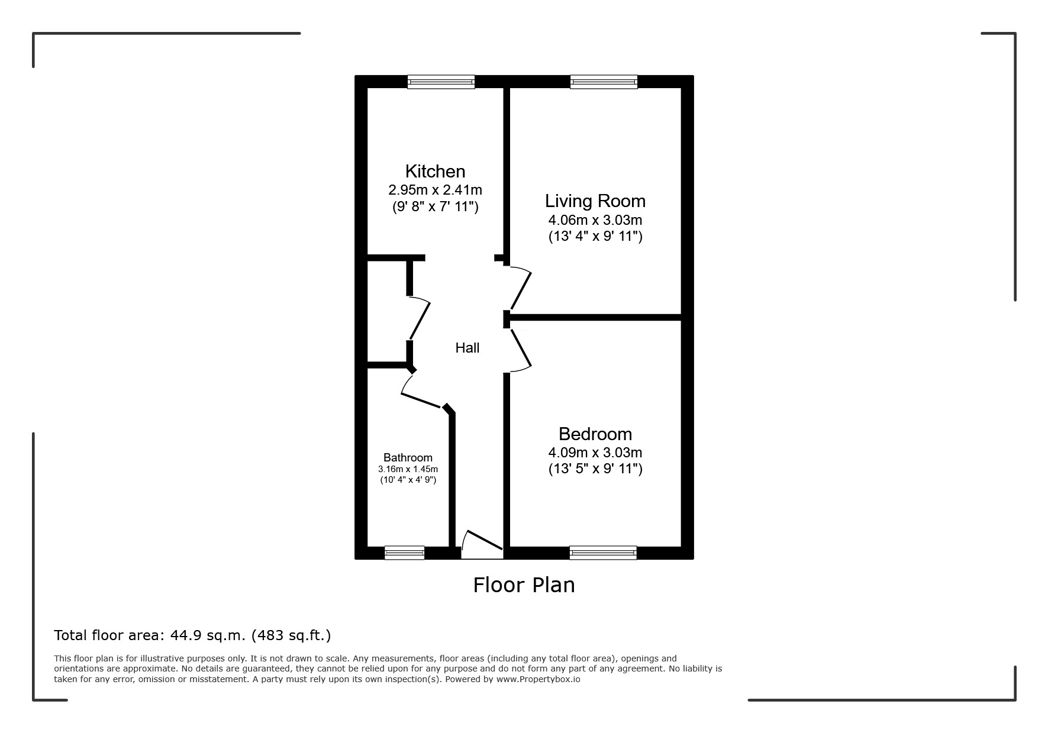 Property 6