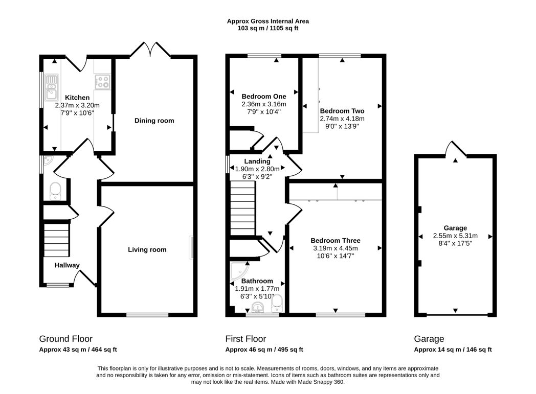 Property 2