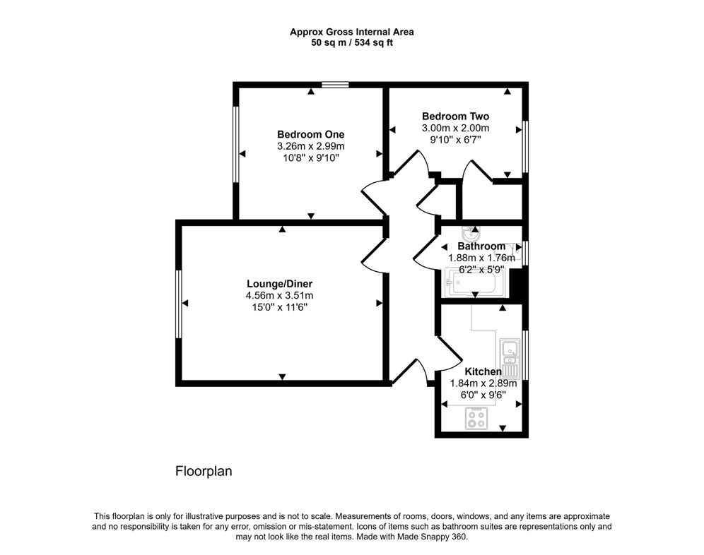 Property 2