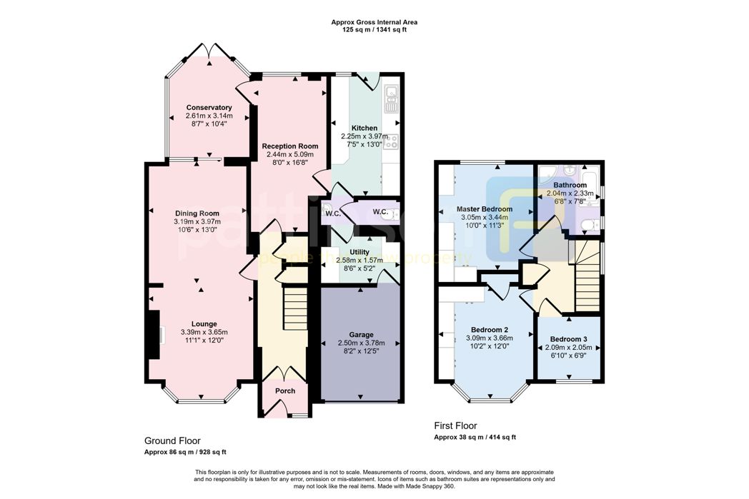 Property 1