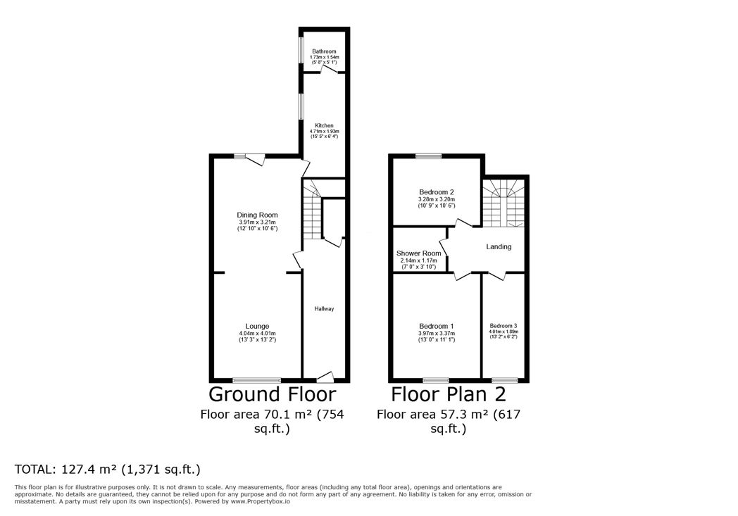Property 2