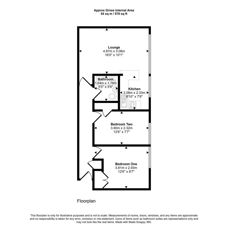 Property 2
