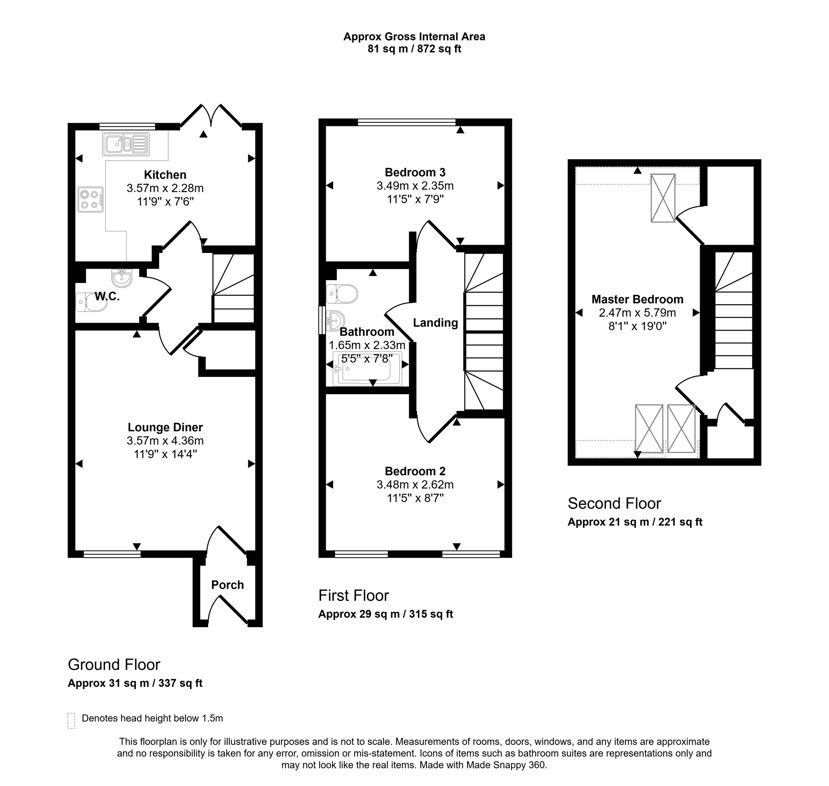 Property 14