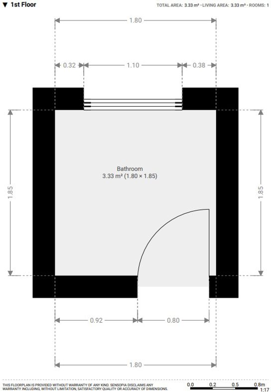Property 27