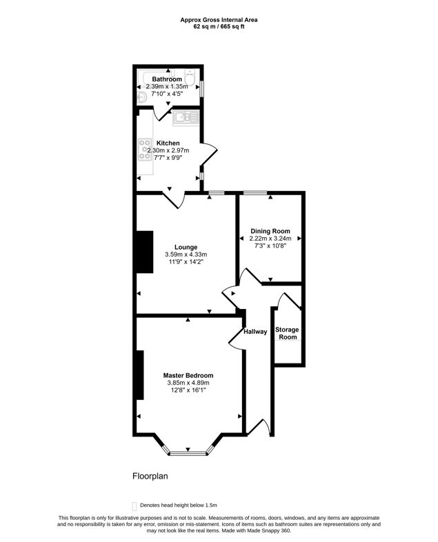 Property 13