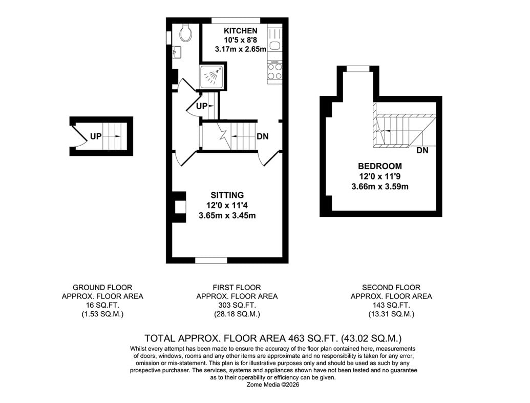 Property 15