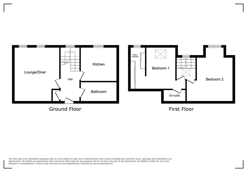 Property 2
