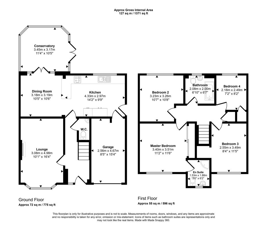 Property 1