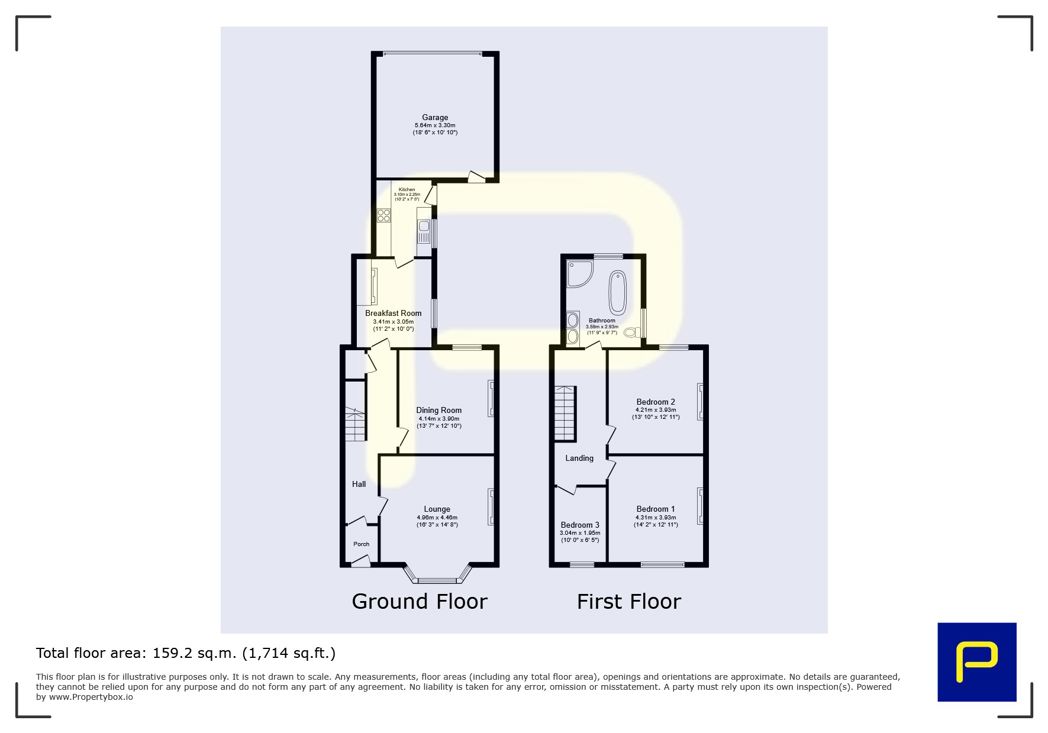 Property 19