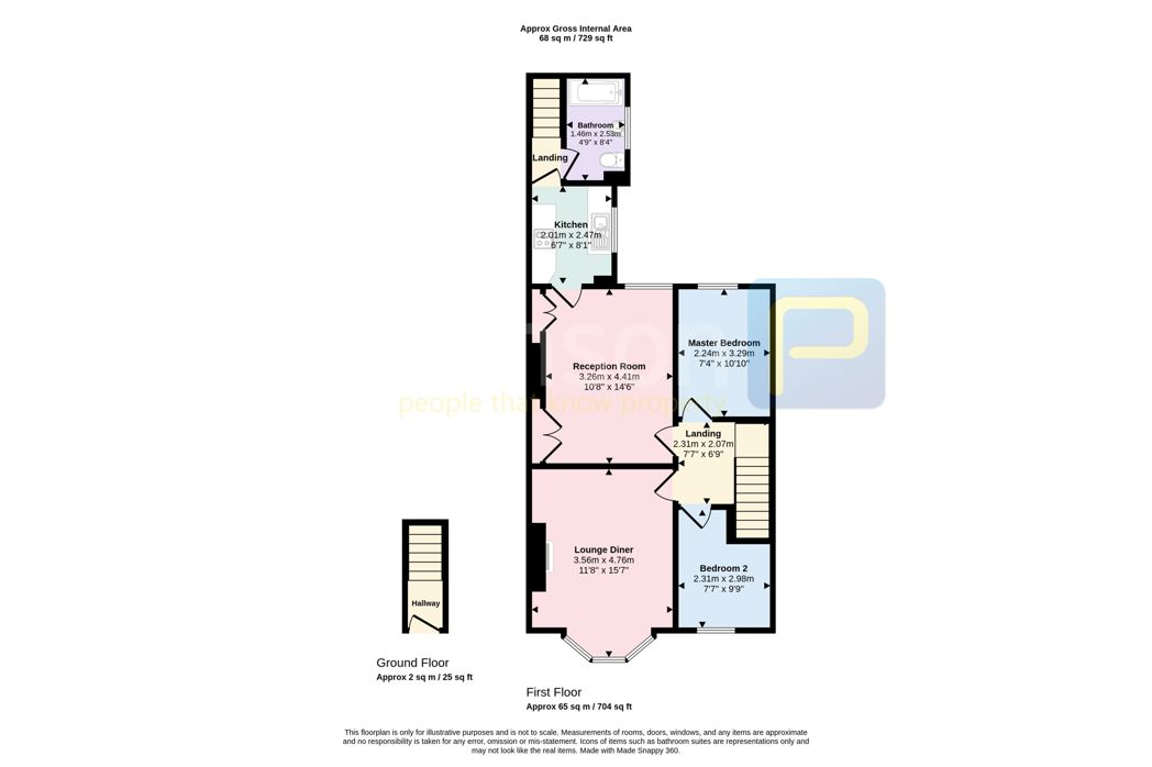 Property image 2 of 8