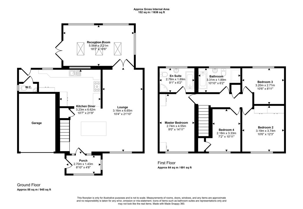 Property 1
