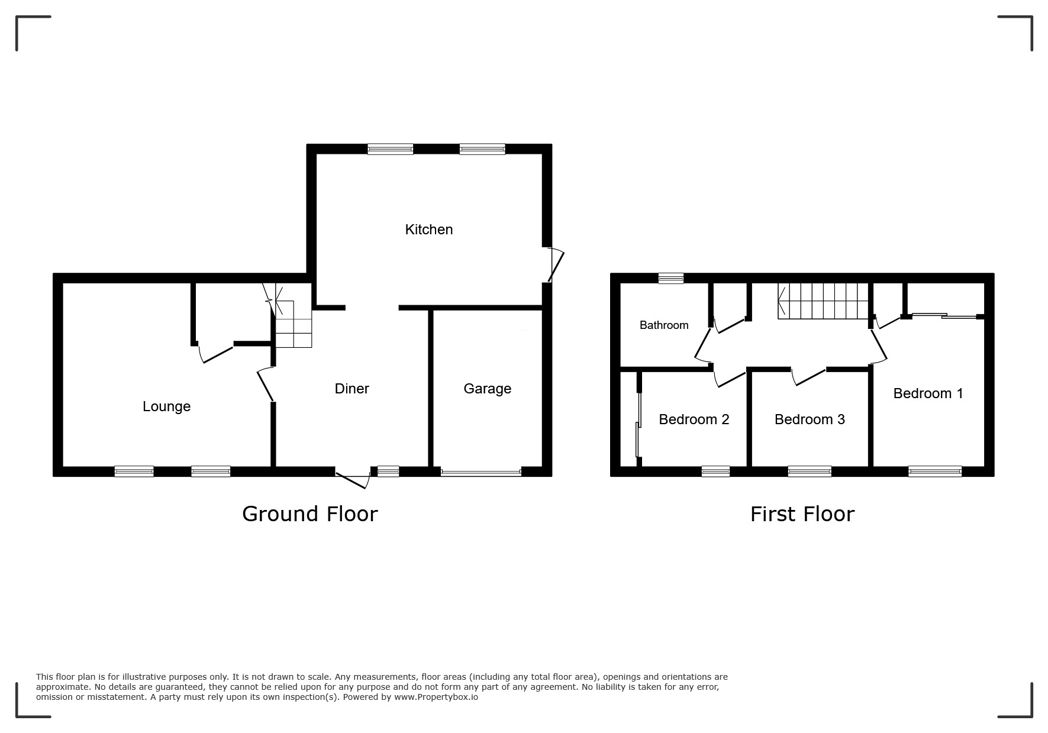 Property 2