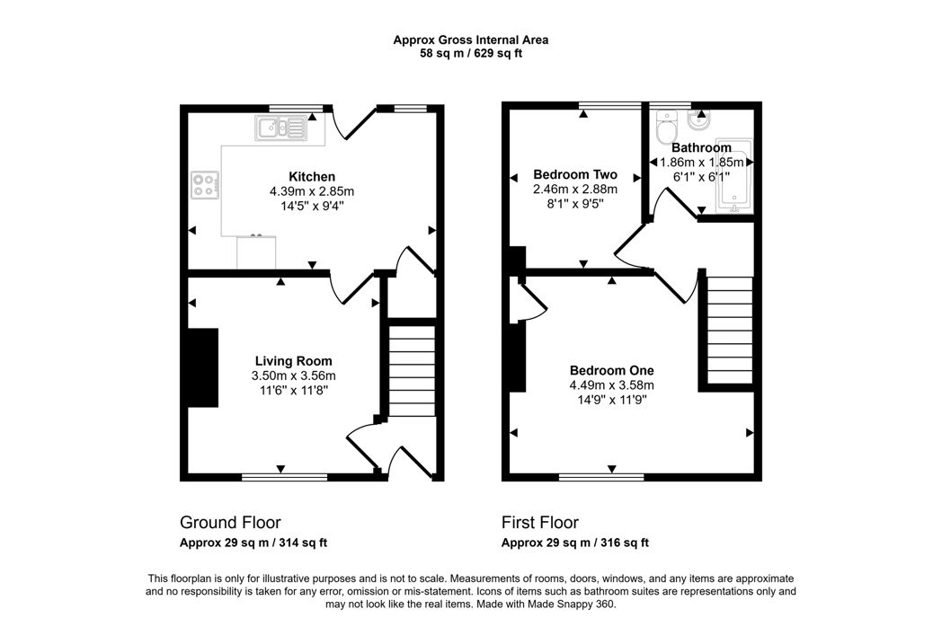 Property 10