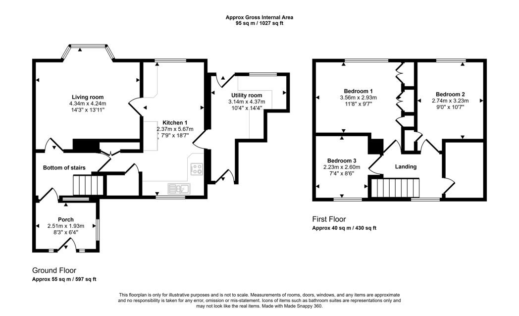 Property image 21 of 21