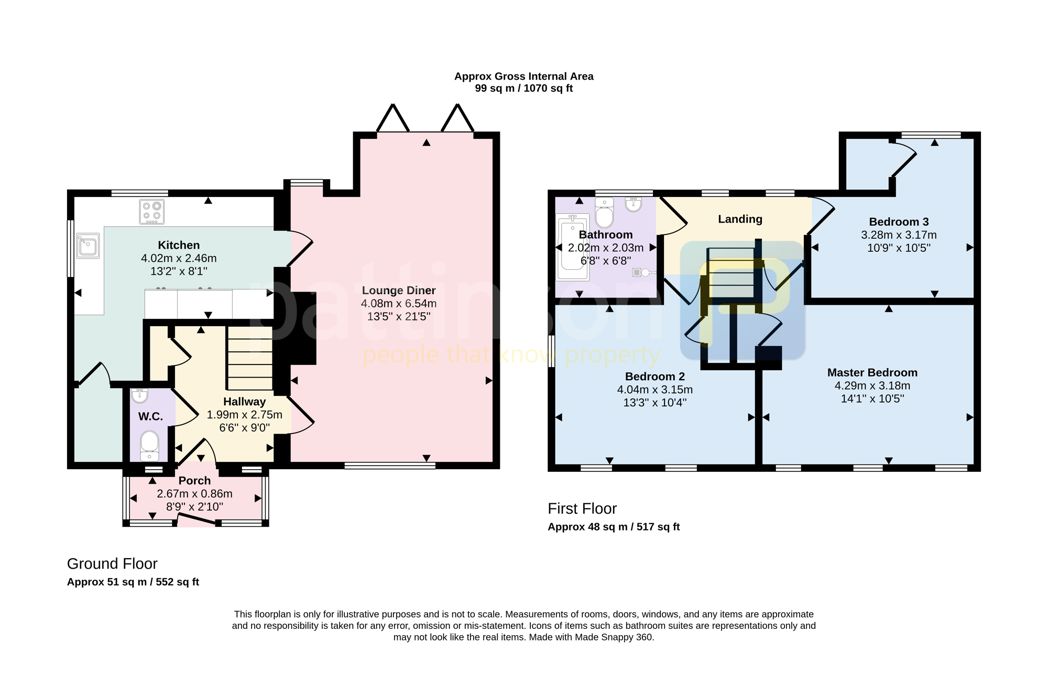 Property 1