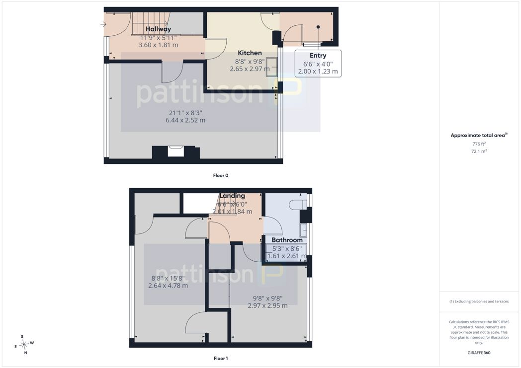 Property 1