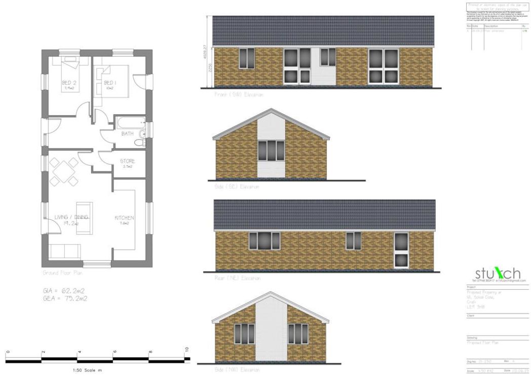 Property 2