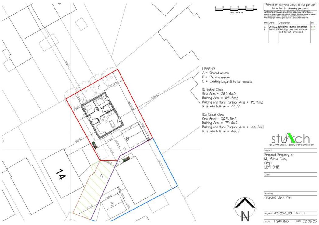 Property 3