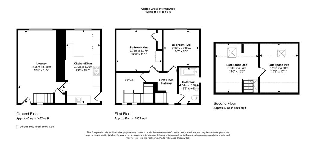 Property 3